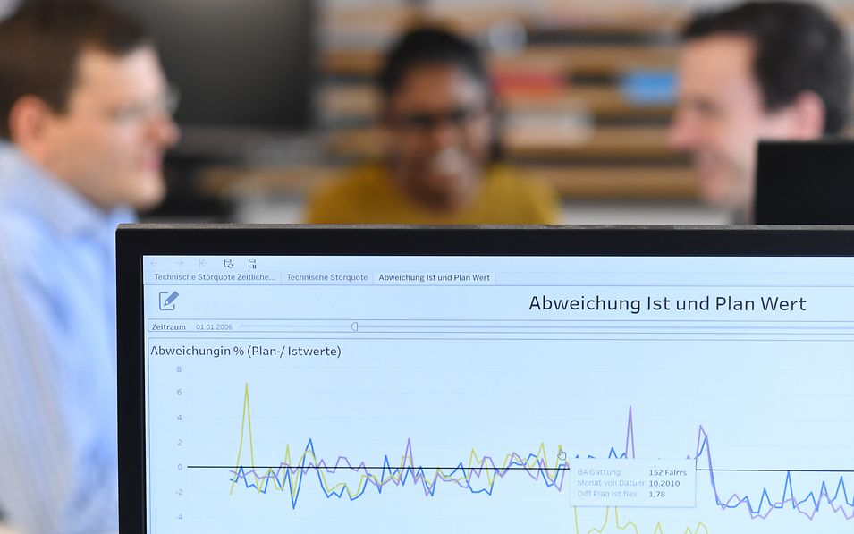 Bildschirm mit Kurven, dahinter verschwommen drei Mitarbeiter:innen.