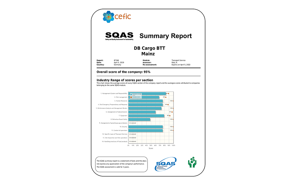 SQAS Zertifikat der DB Cargo BTT